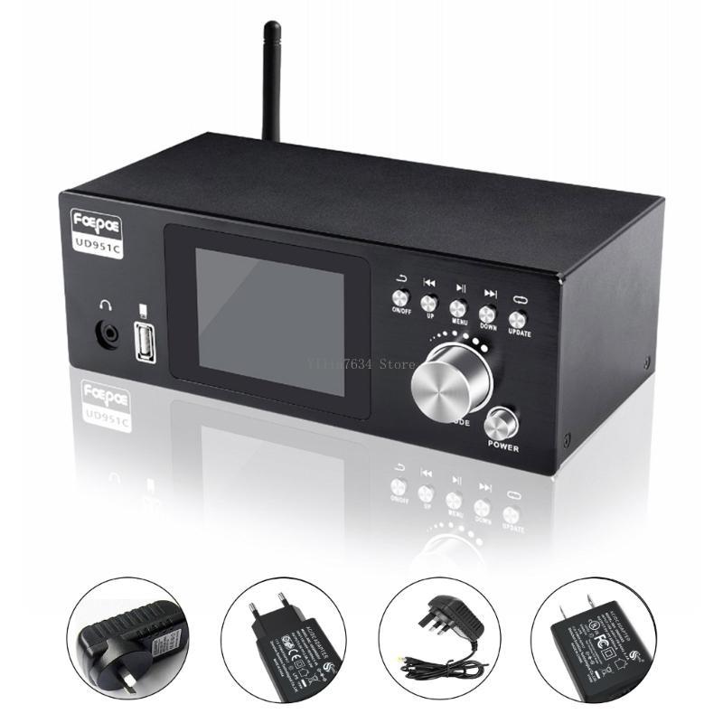Surround Sound Decoder - Professional Surround Sound Decoders with DAC