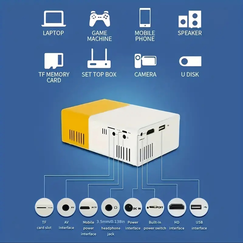 ultra high definition projecto - Home Cinema Entertainment 评论和价格