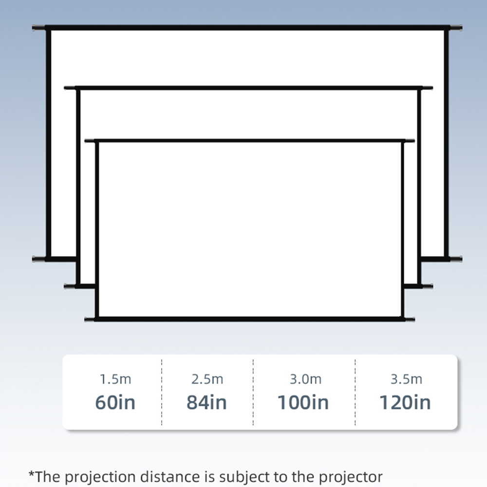 VEIDADZ Projector Screen Wall  - Home Cinema Projector Screen 评论和价格