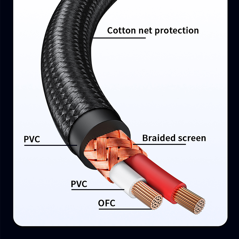 YYTCG RCA Cable HiFi Stereo 3. - Home Cinema App 评论和价格