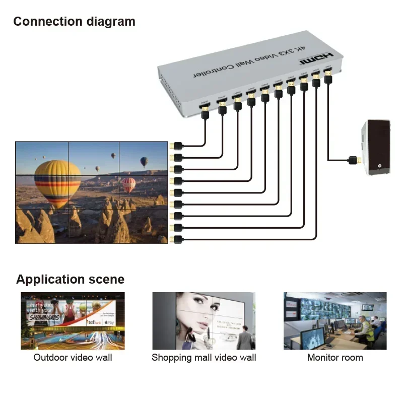 4K 3x3 HDMI Video Wall Control - Home Cinema Projector Screen 评论和价格