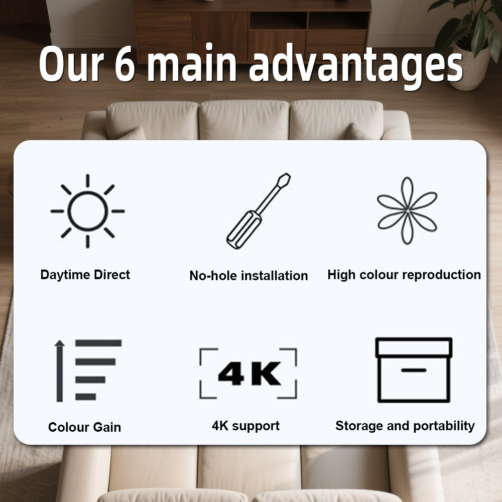 Universal Projector Screen 80/ - Home Cinema Projector Screen 评论和价格