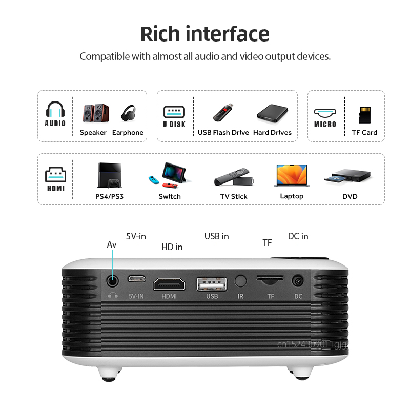 A2000 Mini Projector Portable  - Home Cinema Entertainment 评论和价格