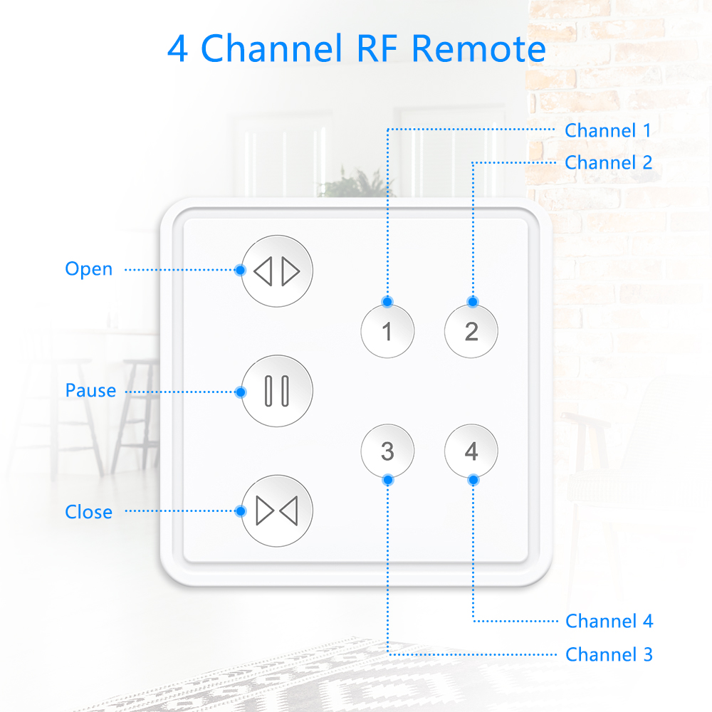 Tuya Smart Life RF WIFI Curtai - Home Cinema App 评论和价格