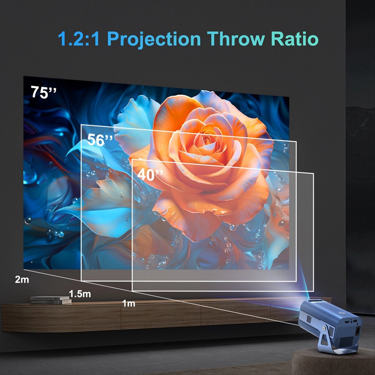 Portable Projector with WiFi6  - Home Cinema Uk 评论和价格