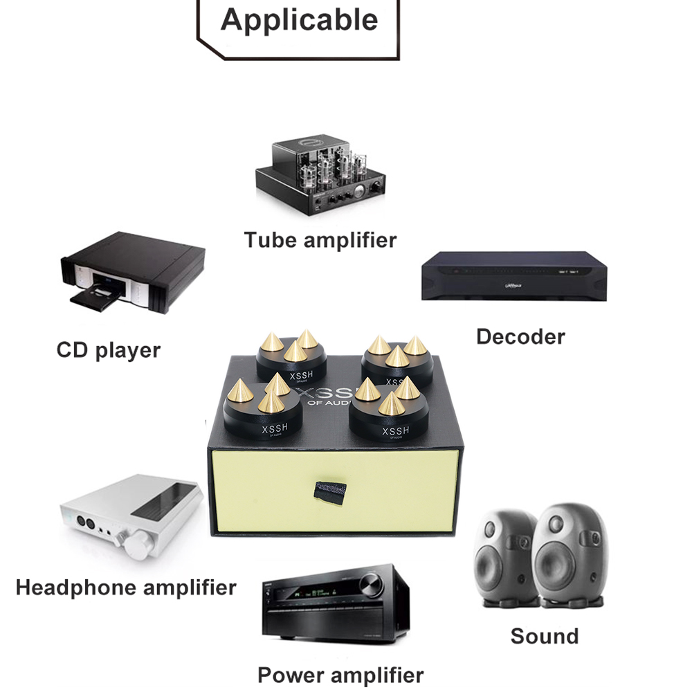 Home Theater System XSSH Audio - Home Cinema Beamer 评论和价格