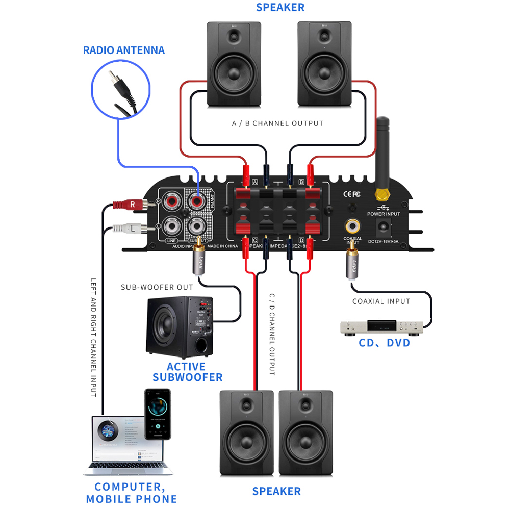 LEPY LP-269PRO 4.1 Channel Amp - Home Cinema Beamer 评论和价格