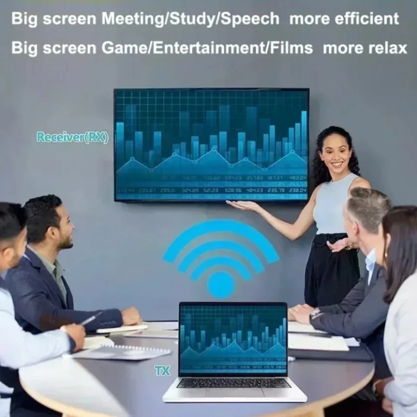 4K Wireless HDMI Extender Tran - Home Cinema Projector Screen 评论和价格