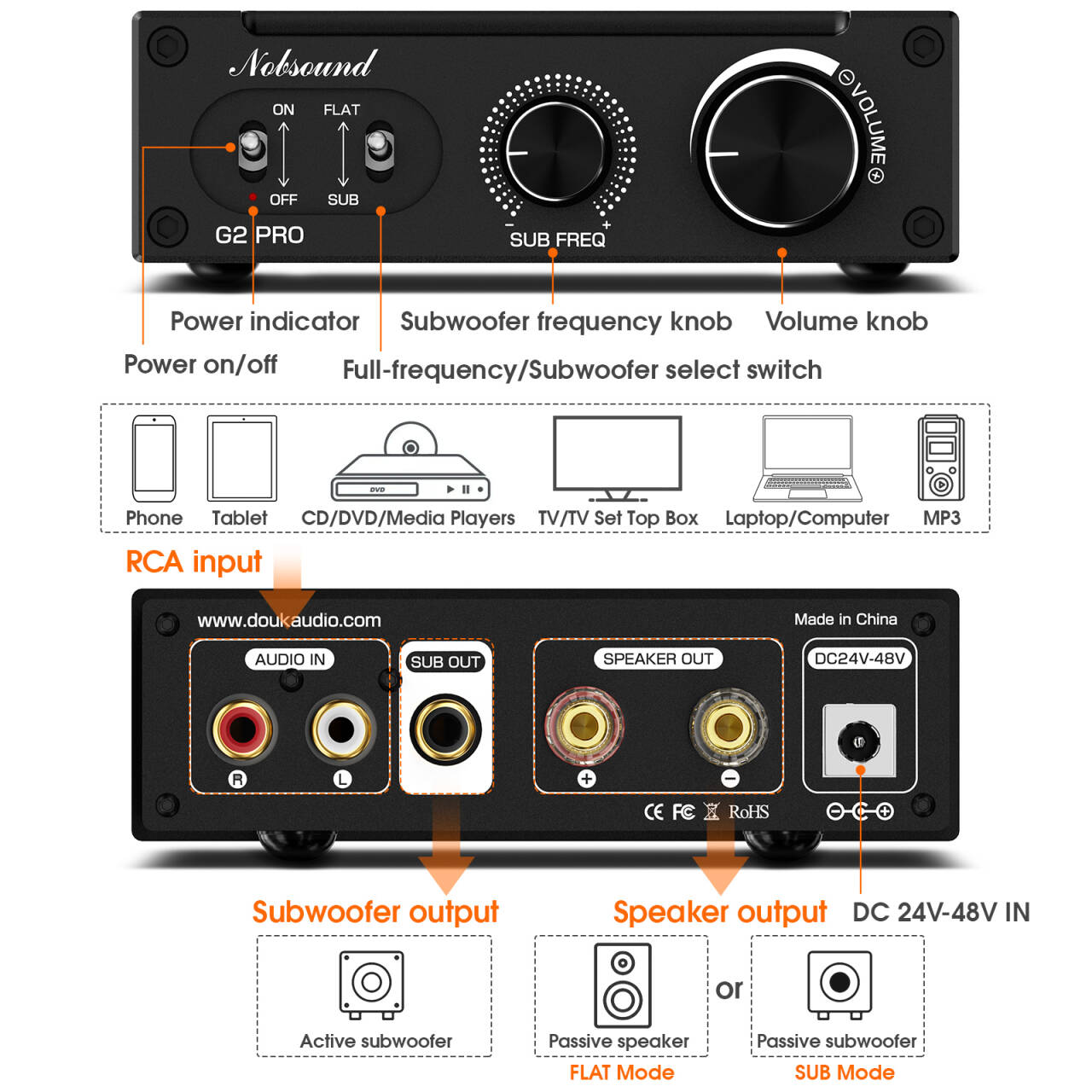 Douk Audio G2 PRO Hi-Fi 300W S - Home Cinema Beamer 评论和价格