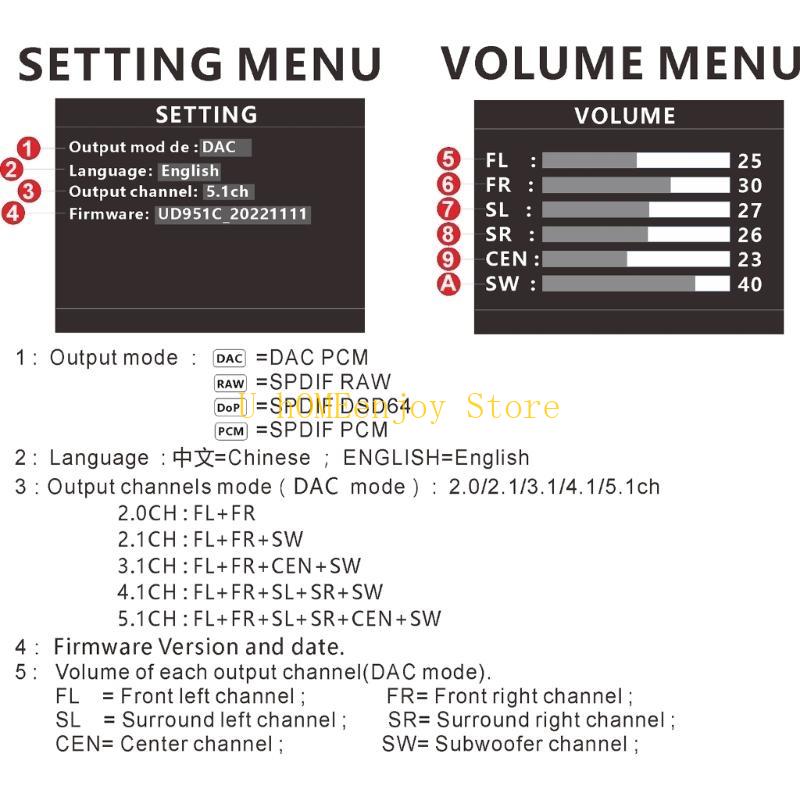 B0KF Professional Surround Sou - Surround Sound Decoder 评论和价格