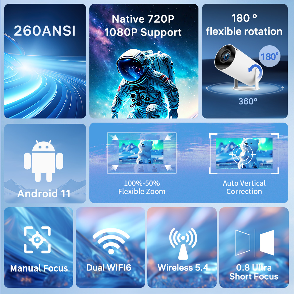 LynCast Projector X1BQ 4K Andr - Video Home Cinema 评论和价格