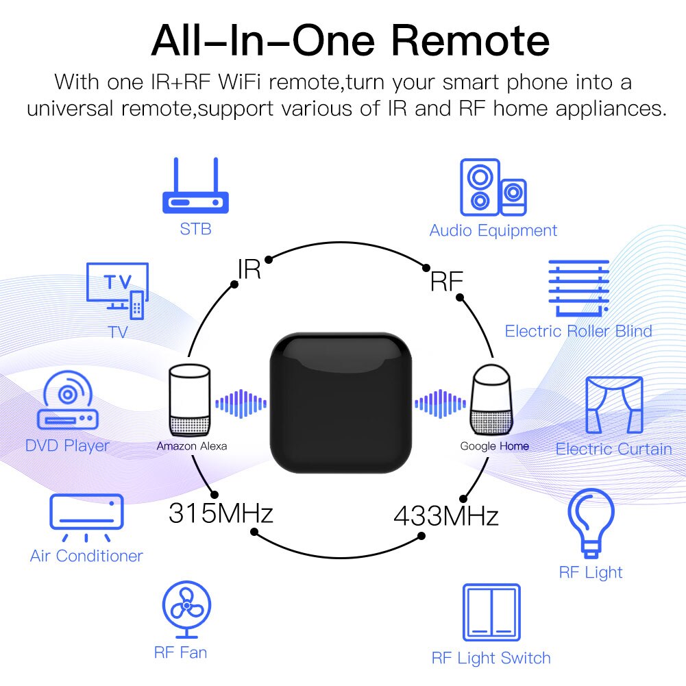 MOES Tuya WiFi IR RF Remote fo - Home Cinema App 评论和价格