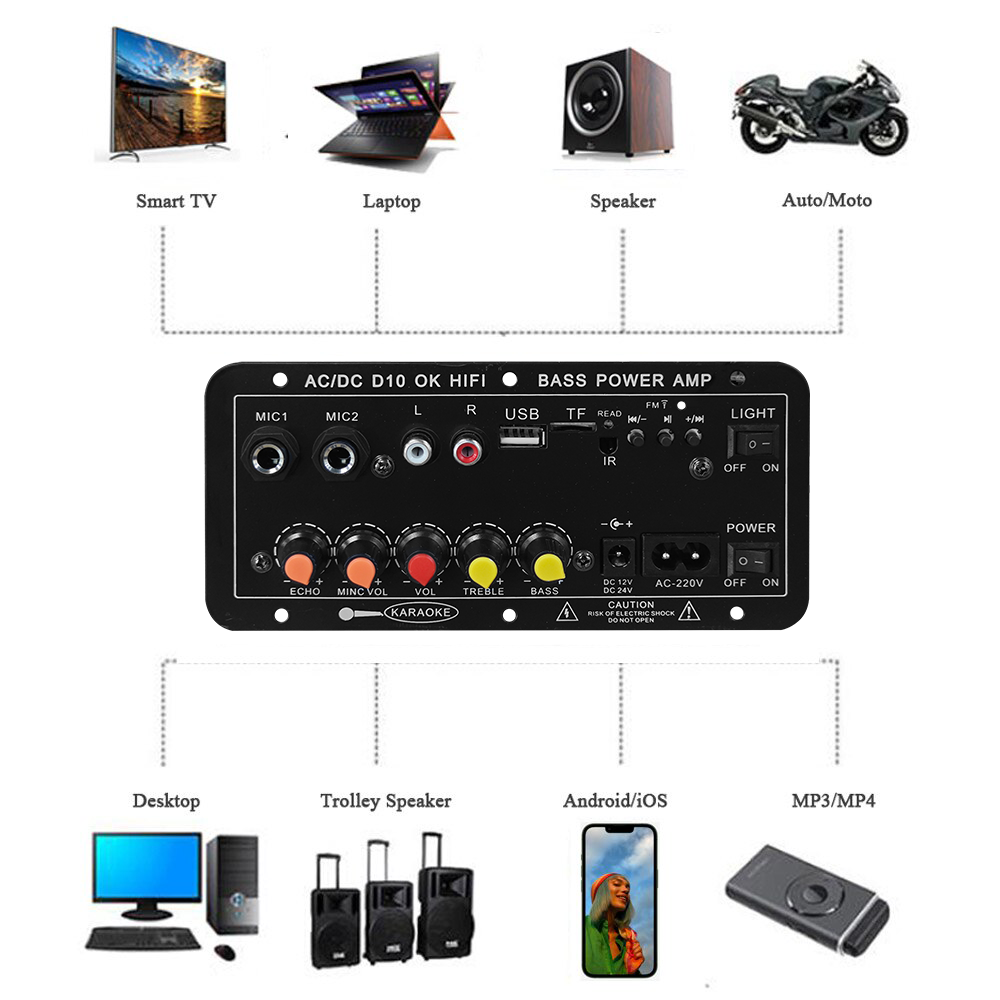 D10 Digital Bluetooth Amplifie - Home Cinema App 评论和价格