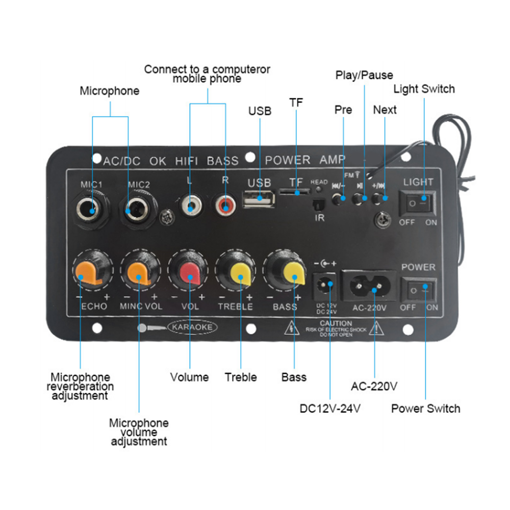 D10 Digital Bluetooth Amplifie - Home Cinema App 评论和价格