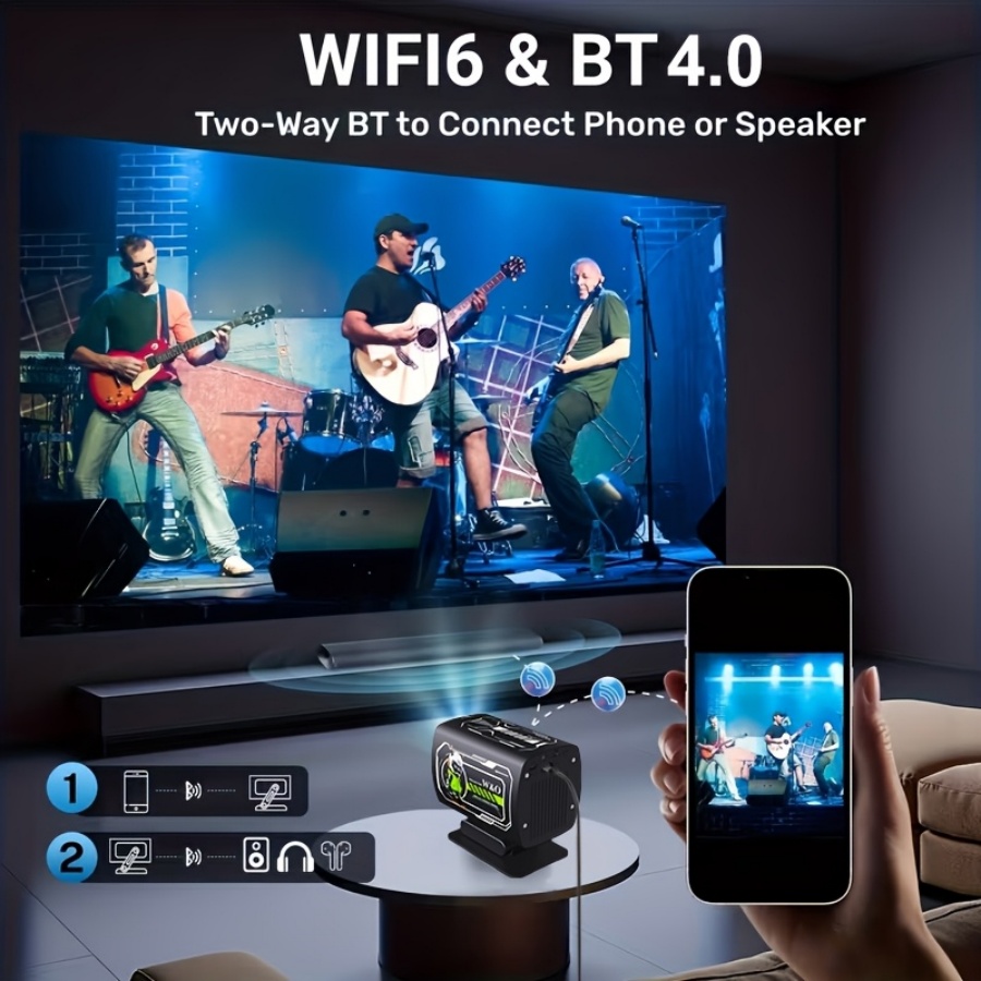 2026 New 1080P Projector Porta - Home Cinema Projector Screen 评论和价格