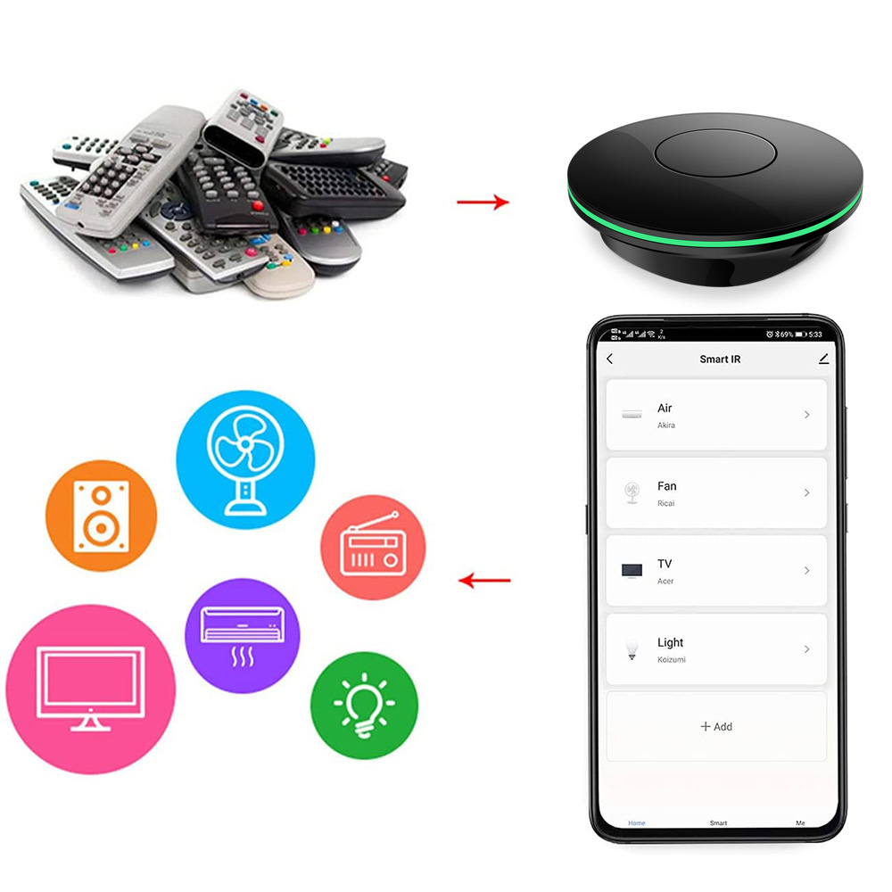 Wifi  Ir Remote Control Tv Box - Home Cinema App 评论和价格