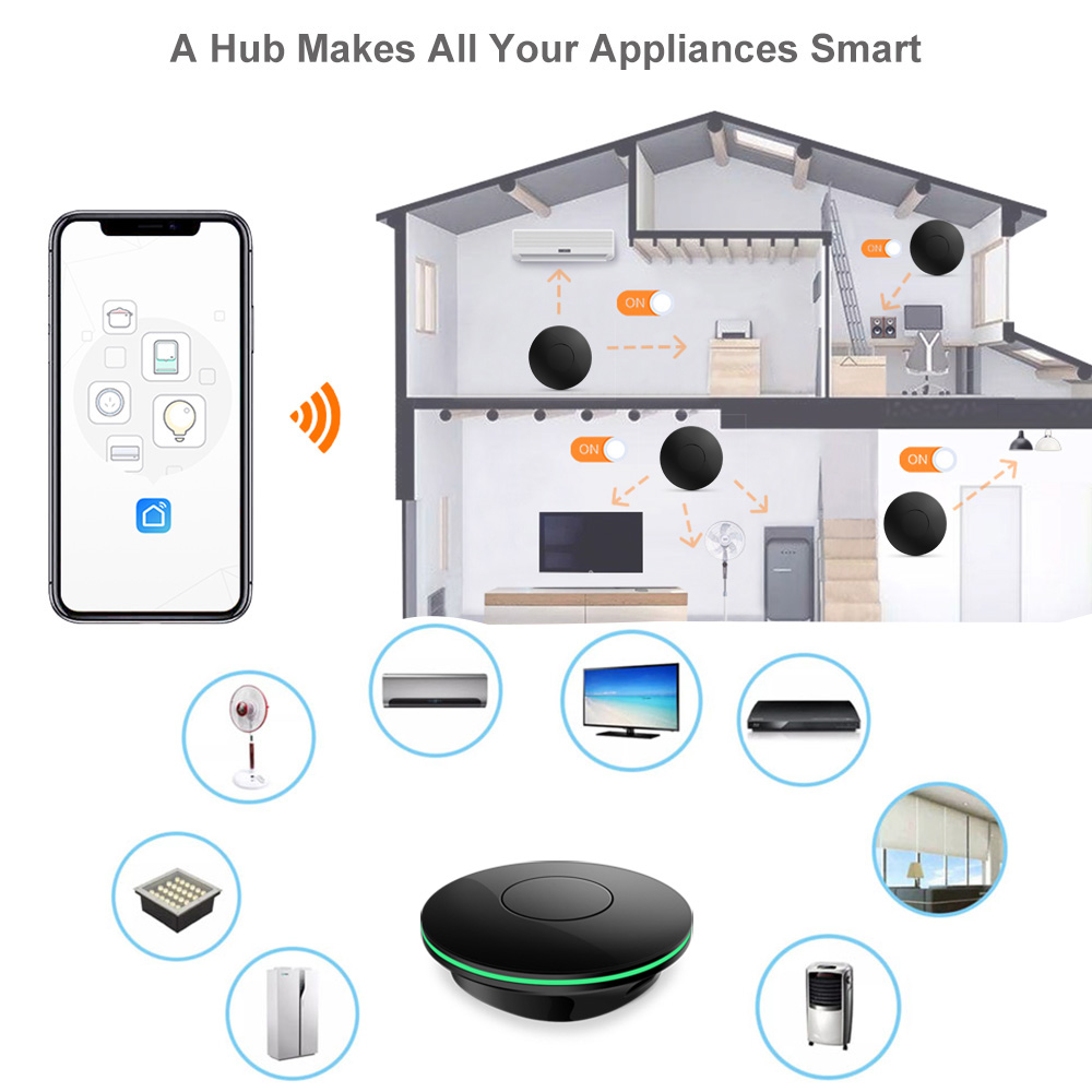 Wifi  Ir Remote Control Tv Box - Home Cinema App 评论和价格