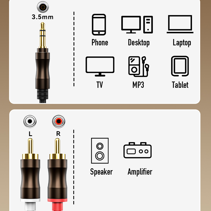 RCA To 3.5 mm Jack Aux Audio C - Home Cinema App 评论和价格