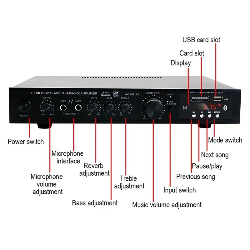 AV-369BT Bluetooth 5.1 Sound S - Home Cinema Beamer 评论和价格